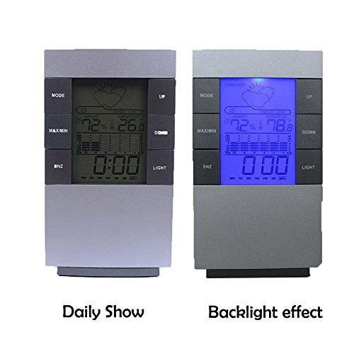 Zytho(TM) New LCD Digital Indoor Weather Thermometer Clocks Humidity Meter Hygrometer Alarm Clock #61200 N5