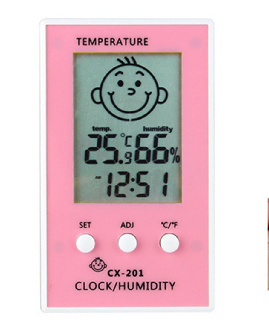 Humidity Meters,Indoor Hygrometer Thermometer for Baby Room Temperature ...