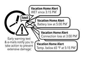 La Crosse Alerts Mobile 926-25104-WGB Wireless Monitor System Set with Water Leak Probe N4