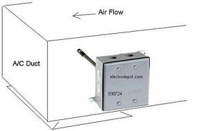 930712 HVAC Duct Ionizer, 12 VDC Plasma Negative ion Generator, No bulb to replace
