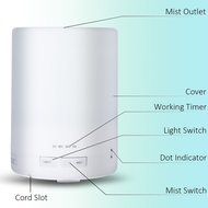 LONGKO 300ml Changing Color Ultrasonic Aroma Diffuser Cool Mist Humidifier Essential Oil Air Purifier Lights Auto... N2