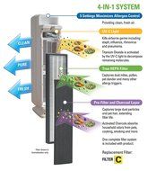 GermGuardian AC5350W Elite 4-in-1 True HEPA Air Purifier System with UV Sanitizer and Odor Reduction, 28-Inch... N5