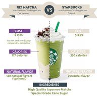 STAR-BUCK Matcha Latte Frappe Mix (16oz) - STAR Quality Matcha for a few BUCKS - Made with Certified 100% Organic... N5