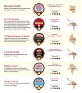 Eldorado Coffee Roasters Caf&eacute; Espresso - Eco-Friendly Single Serve Capsules for Keurig K-Cup Brewers, 12 Count... N6