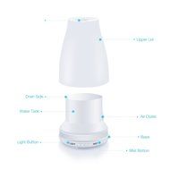 Upgrade Essential Oil Diffuser, GREEN JUNGLE 7 Color LED lights 100 mL Ultrasonic Portable Aromatherapy Cool Mist...