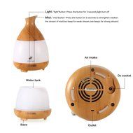 Essential Oil Diffuser,MINO ANT 120ML Mini Wood Grain Cool Mist Ultrasonic Air Aroma Humidifier With LED 7 Color... N6