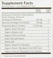 Yogi Green Tea Blueberry Slim Life K-Cups, 10 Ct N2