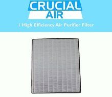 Vornado MD1-0022 Air Purifier Filter - Fits AC300, AC500, PCO200, PCO300 &amp; PCO500