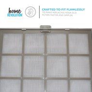 Winix 9000 Home Revolution Brand Replacement Air Purifier Filter &amp; Casing, Compare to Part # 119010 N3