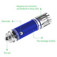 Car Air Purifier, LSoug Mini Air Freshener Ionize Air Purifier - Professional Smoke Smell Dusts Remover, Helps... N6