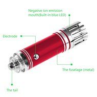 Car Air Purifier, LSoug Mini Air Freshener Ionize Air Purifier - Professional Smoke Smell Dusts Remover, Helps... N9