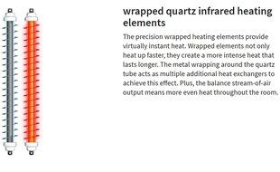 Lifesmart 2 Element Compact Infrared Electric Heater N5