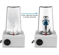 PeakPlus PPAIR6281 Car Air Purifier Ionizer Freshener, Removes Dust, Pollen, Smoke, Odor, Cigarette Smell, Bacteria... N5