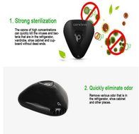 Carelove Ozone Air Purifier Deodorizer for Refrigerator Car Shoe Cabinet Pet Room Storage Room Confined Space... N5