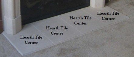 Flush Hearth Tiles Precast Fireplace Mantel and Surround (Stone = TraverStone Other=Gypsum) N2