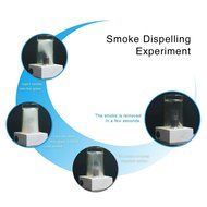 Car Air Purifier, LSoug Mini Air Freshener Ionize Air Purifier - Professional Smoke Smell Dusts Remover, Helps... N13