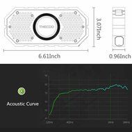 YDIA BS03 Portable Wireless Stereo Bluetooth Speaker Waterproof Dustproof Shockproof Handsfree Support TF Card...