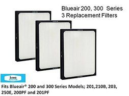 3-PACK of FILTERS for BlueAir 200/300 - Models; 201,210B, 203, 250E, 200PF, 201PF by Home Revolution