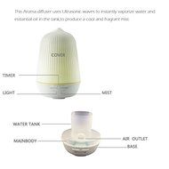 Kemier Ultrasonic Humidifier,Aromatherapy Essential Oil Diffuser ,Anti-dry Protection,100ML Capacity,2 beige color... N4