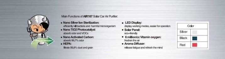 Airnasa Solar Air Purifier N4