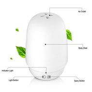 Topwell 100ml Essential Oil Diffuser, 3-Level Mist Adjustable Humidifier, LED Aromatherapy Air Purifier with Waterless... N3