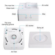 Essential Oil Diffuser,Sinvitron Portable 120ML USB Cool Mist Ultrasonic Aroma Humidifier with Adjustable Mist...