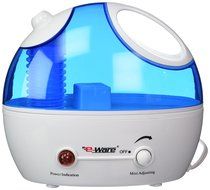 Mini Office/Bedroom Ultra-sonic Humidifier N3