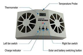 Car Fan, SanSiDo Solar Powered Auto Car Front/Rear Window Built-in Battery Rechargeable Air Vent Ventilator Mini... N2