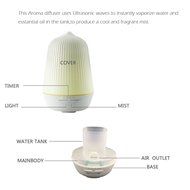 NAMEO 100ML Capacity Cool Mist Ultrasonic Humidifier, Aromatherapy Essential Oil Diffuser with Anti-dry Protection N2
