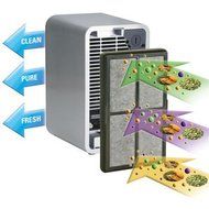 Germguardian&reg; True Hepa Air Purifier with Uv Sanitizer &amp; Odor Reduction 2-pack N7