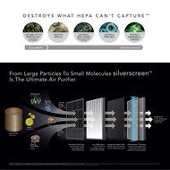 Vornado PCO200 Silverscreen Enhanced True HEPA Air Purifier N2