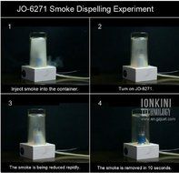 Car Air Freshener Purifier Ionizer Deodorizer (Red) Neutralizes Pet Odors and Cigarette Smoke Odor. N6