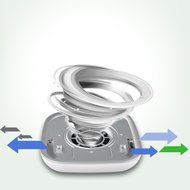 Winext portable Car Air Purifier, 3M HEPA type Ionizer, Air cleaner, Ionic air purifier, Car Air Freshener,Ionizer... N4