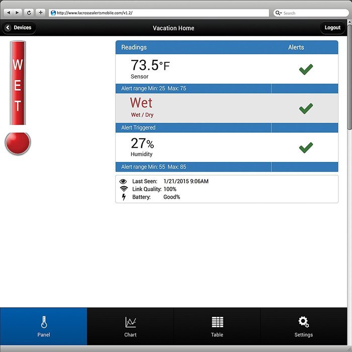 La Crosse Alerts Mobile 926-25104-WGB Wireless Monitor System Set with Water Leak Probe N3