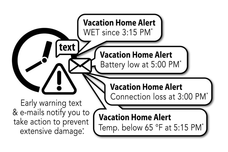 La Crosse Alerts Mobile 926-25104-WGB Wireless Monitor System Set with Water Leak Probe N4