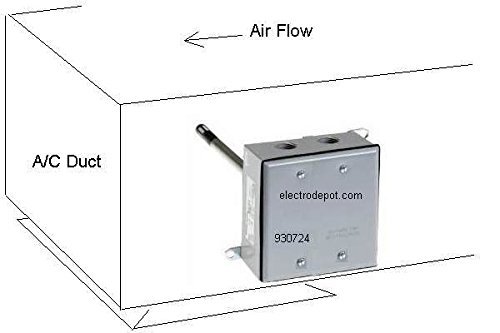 930712 HVAC Duct Ionizer, 12 VDC Plasma Negative ion Generator, No bulb to replace