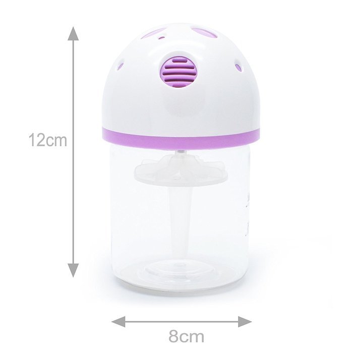 JR USB/ car plug air aroma diffuser Essential Oil Diffuser Air Purifier Deodorant dust catching and cleaning purification... N9