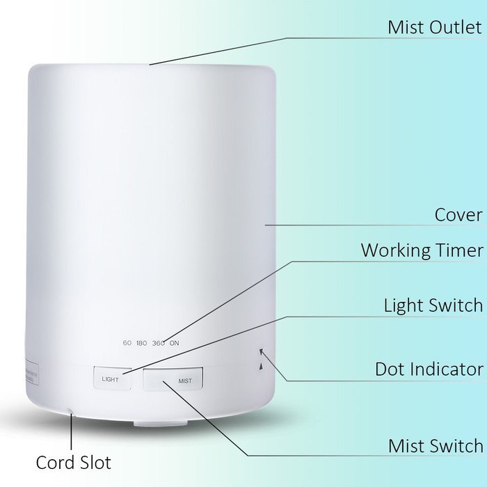 LONGKO 300ml Changing Color Ultrasonic Aroma Diffuser Cool Mist Humidifier Essential Oil Air Purifier Lights Auto... N2