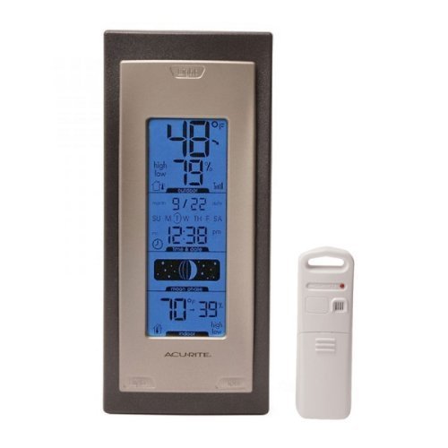 Acu-Rite 00592A3 Wireless Humidity and Temperature Meter by Chadamyi