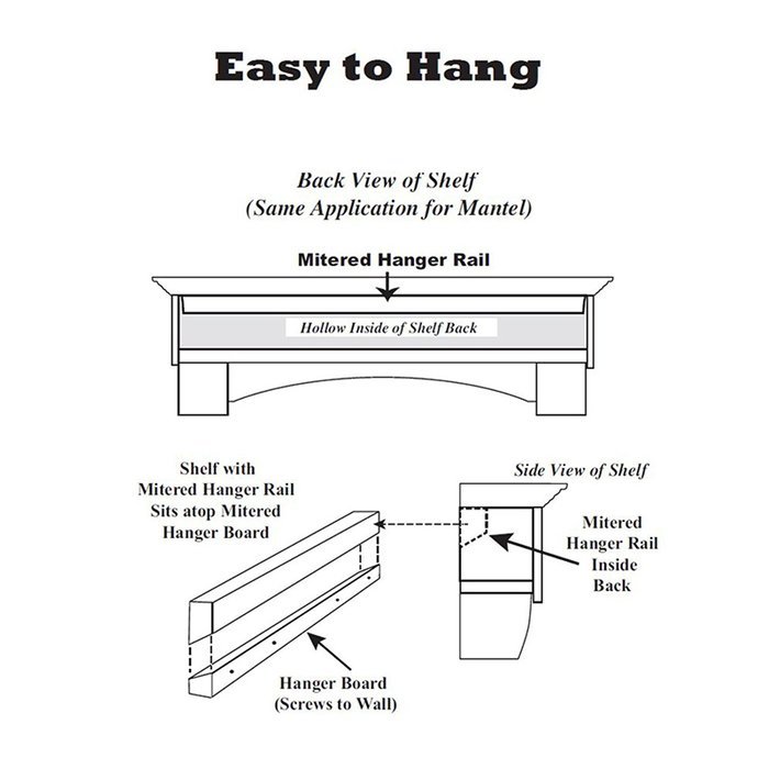 Pearl Mantels Shenandoah Traditional Fireplace Mantel Shelf N30
