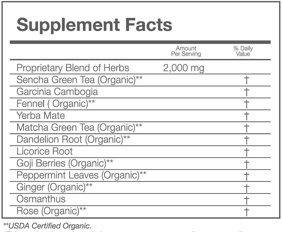 MatchaDNA Organic Powdered Matcha Green Tea, 10 Ounce N17