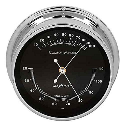 Maximum Comfortminder Black & Chrome