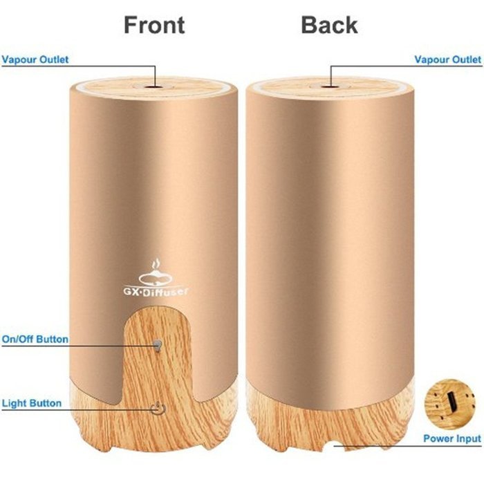 USB Aromatherapy Essential Oil Diffuser - Mini Car Aroma Air Humidifier With Car Charger For Car, Home, Office N4