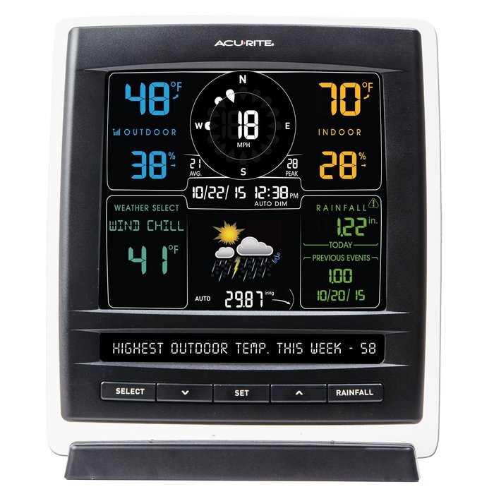 AcuRite 01517 Pro Color Weather Station with Rain, Wind, Temperature, Humidity and Weather Ticker