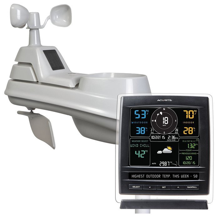 AcuRite 01517 Pro Color Weather Station with Rain, Wind, Temperature, Humidity and Weather Ticker N2