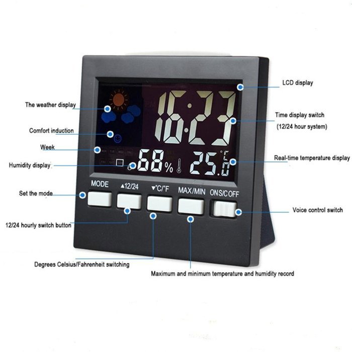Weather Channel Thermometer, Professional Wireless Weather Station with Temperature, Humidity, Forecast, Clock... N3