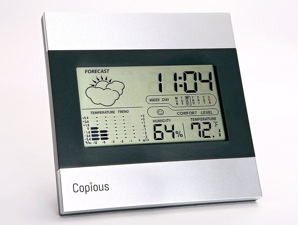 Copious Indoor Humidity Monitor Temperature Gauge with Calendar and Alarm Clock
