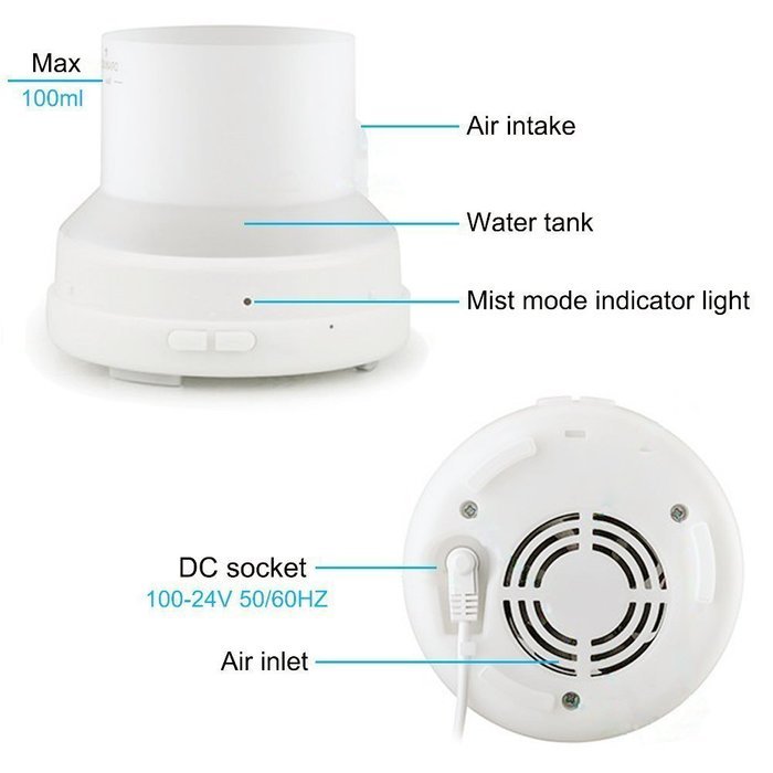 Essential Oil Diffuser, Elecstars 100ml Cool Mist Humidifier with Adjustable Mist Mode Portable Ultrasonic with... N2