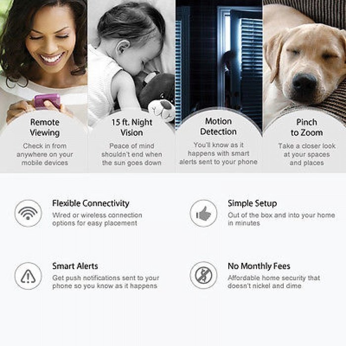 Youzee Wireless Day Night WiFi Network IP Security Camera & Remote View N5