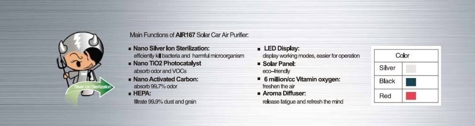 Airnasa Solar Air Purifier N4
